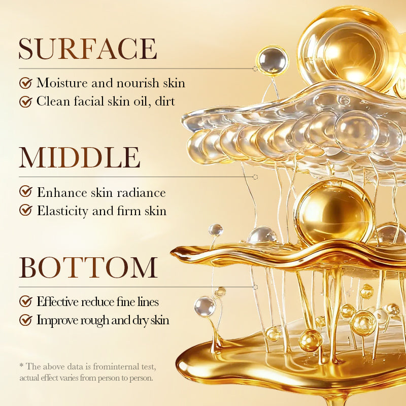 SADOER 24K Gold Collagen Firming and Brightening Cosmetic Set of 6